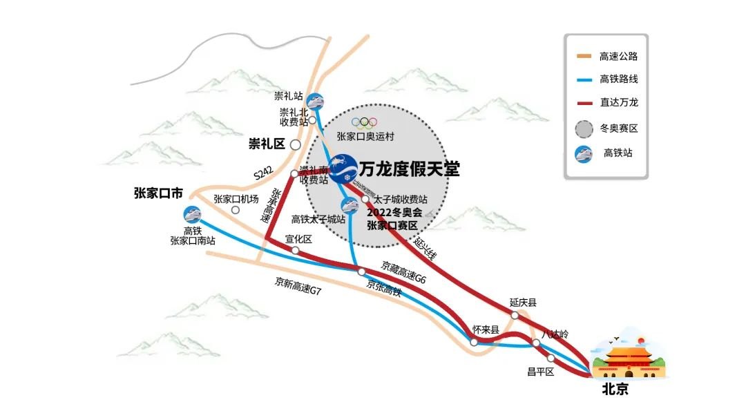 万龙滑雪场 - 图片3