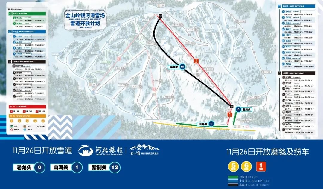 承德元宝山滑雪场 - 图片1