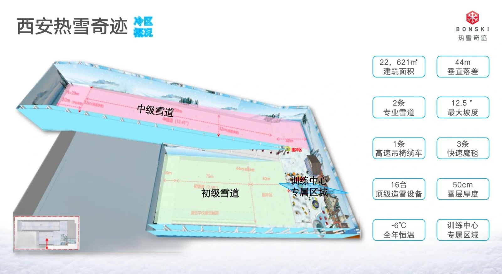 西安热雪奇迹