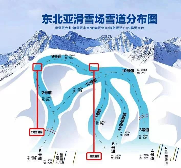 东北亚滑雪场 - 图片6