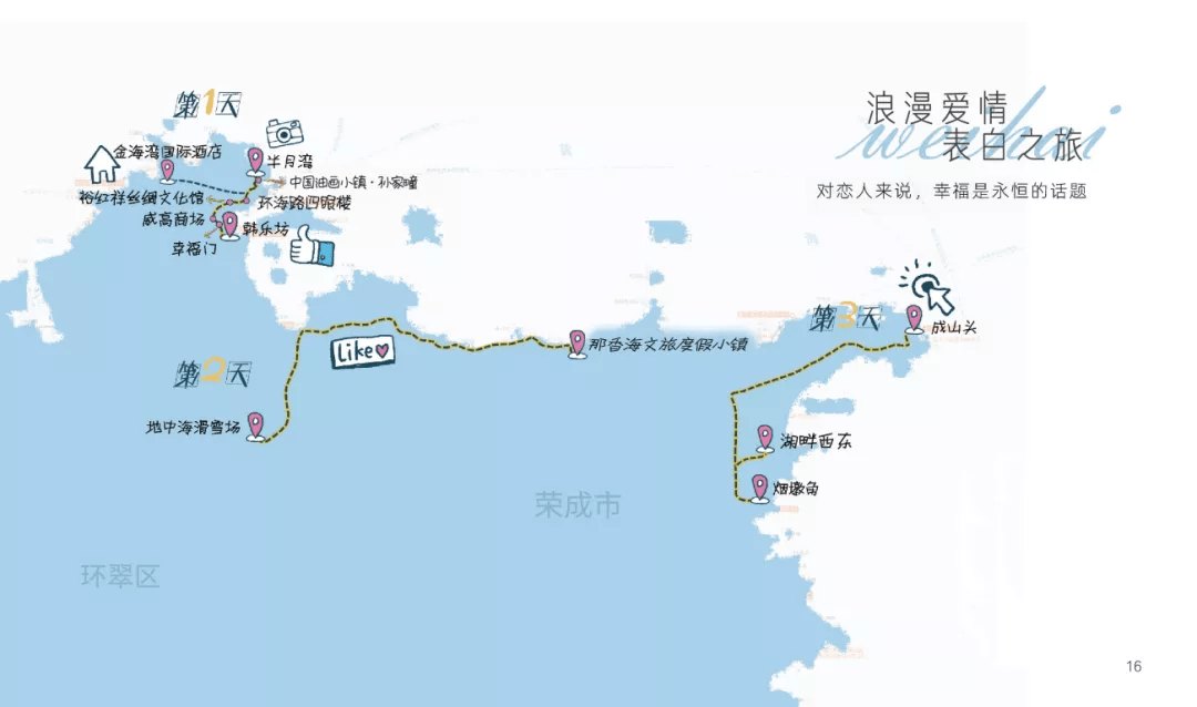 威海地中海滑雪场 - 图片5