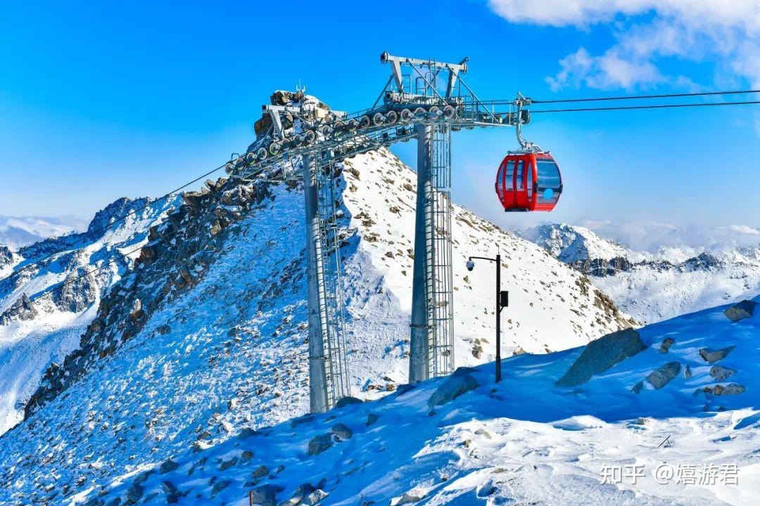 克孜勒苏洋不拉克冰川滑雪场 - 图片1