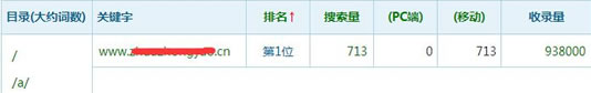 揭秘刷百度权重那些不为人知的事情 - shinaiqing123 - 随心而动